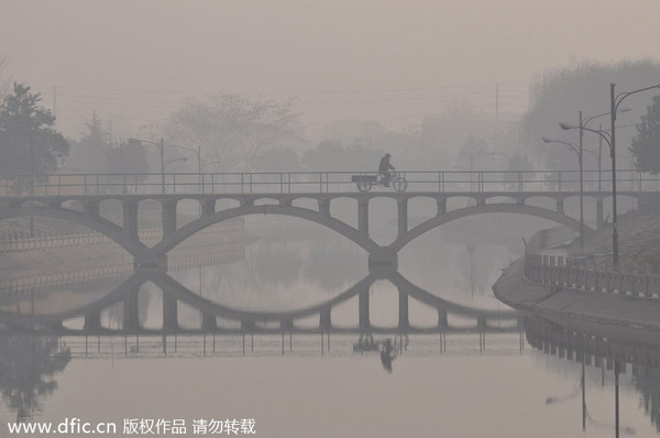 Top 10 most polluted cities in China