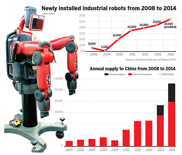 Brave new production world of the robots