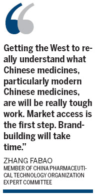 Chinese pharma companies look West