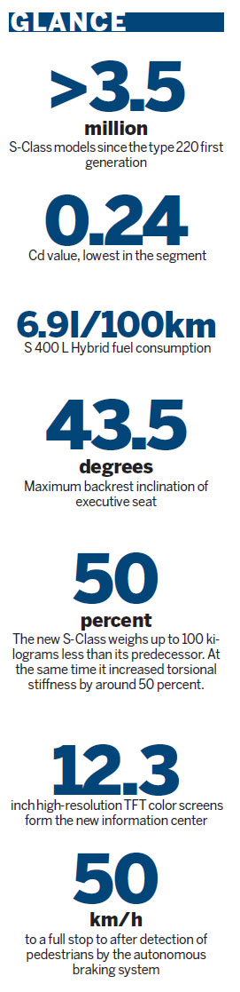 Mercedes S 500 Intelligent Drive can drive itself