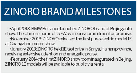 BMW Brilliance's Zinoro puts face on e-mobility