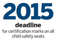 Survey: 98% eschew safety seats amid low awareness