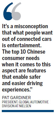 'Connected car' rewiring consumer demand