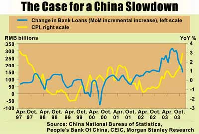 Expert: China doubters could be wrong