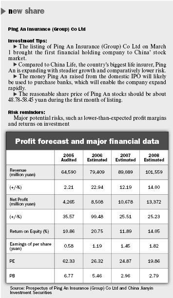 Asset injections to SOEs expected