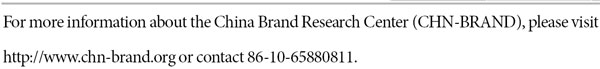 CHN-BRAND publishes 2013 C-BPI research results