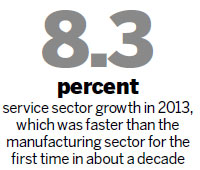 Servicing future growth