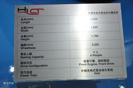 Toyota HI-CT electric car