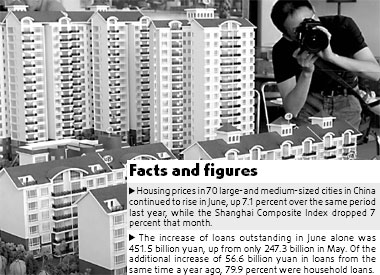 Money flows from stocks to property