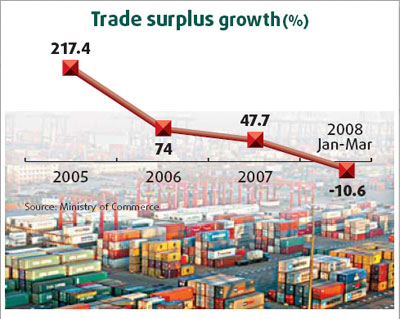 Canton Fair to be 'barometer' of trade