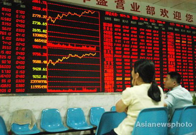 China shares up 3% on real estate, Olympics themes