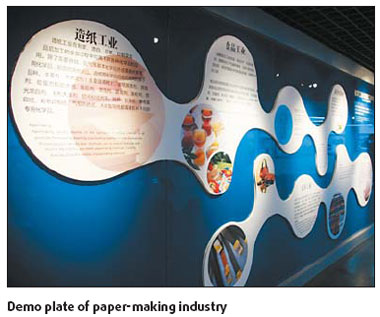 First chemical industry museum opens in Beijing