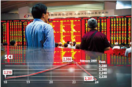 Market sneezes after US cold