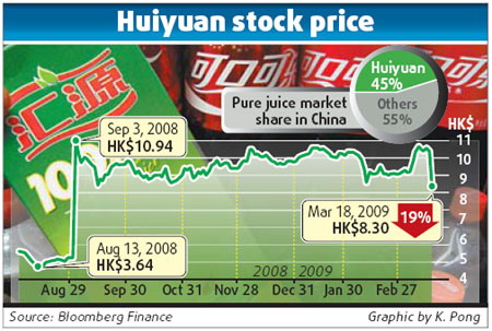 Coke bid for juice maker turns sour