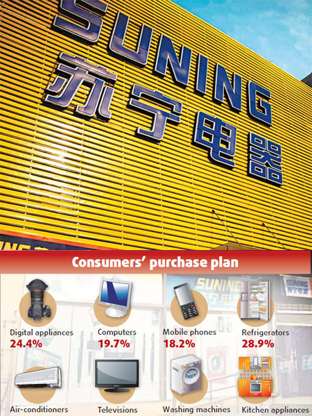 Suning bets big on rural expansion