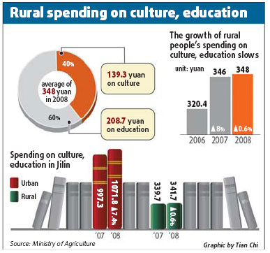 Farmers in need of more books, films