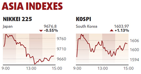 Power stocks boost mainland equities