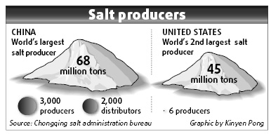 Fake salt bust hints at bribery in sector