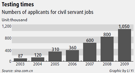 Learning to be a civil servant