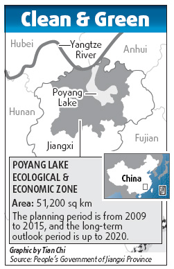 Lake zone to be 'green' model