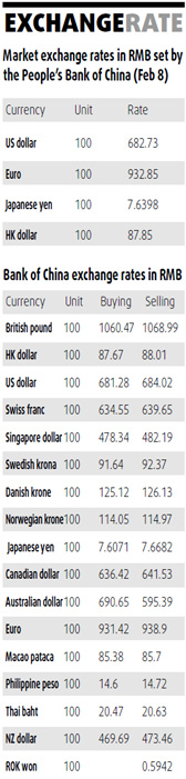 Benchmark dips amid tightening concerns