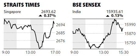 Benchmark dips amid tightening concerns