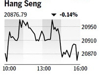 New accounts up as bourses reopen - Wednesday