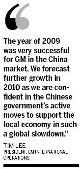 GM's high hopes for bumper year in China market