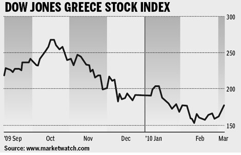 The Greek crisis was no surprise