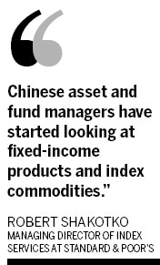 Chinese investors eye global market