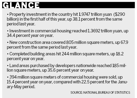 Tightening property policies to continue