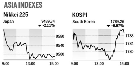 Market roundup - Aug 4