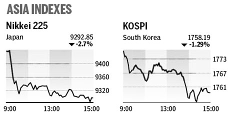 Market roundup