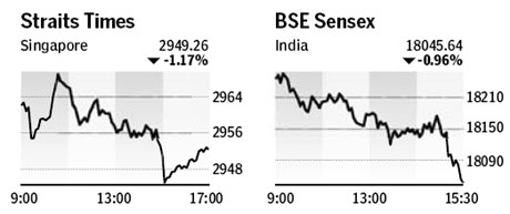 Market roundup