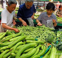 China Economy by Numbers