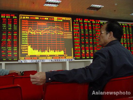 Benchmark index back to 3,000 points