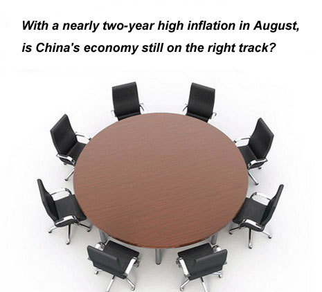 China Economy by Numbers - August