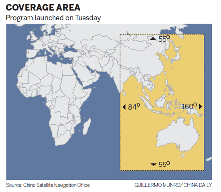 Satellite navigation system launched