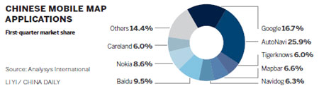 Apple courts local developers for larger market share