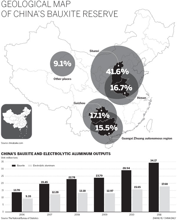 Aluminum producers steeled for losses