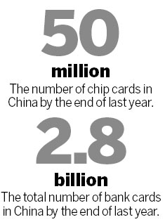 Banks move to smart cards