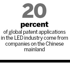 Domestic makers of LEDs struggle to climb value chain