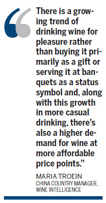 Call for cheaper wine as economy slows