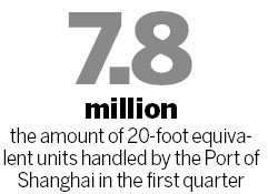 Other ports eye FTZ model