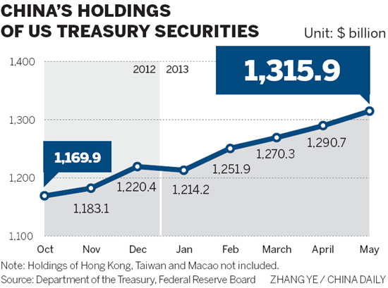 Observers renew call for increased yuan flexibility