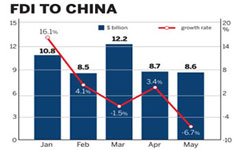 China – Grow and reform, boys