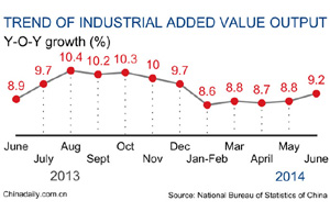 China's growth shows more signs of stabilizing: economists