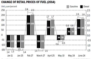 Cheaper fuel will aid logistics firms, car owners