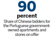 Chinese buyers dominate Portuguese govt sell-off