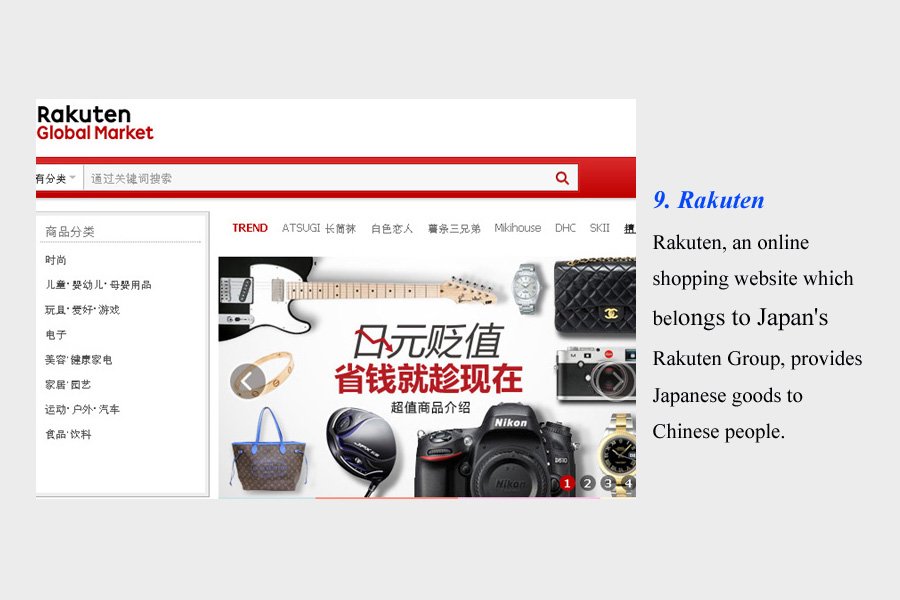 9 websites that provide 'haitao' service in China